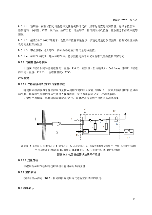 浙江省地标《固定污染源废气 挥发性有机物监测技术规范（征求意见稿）》