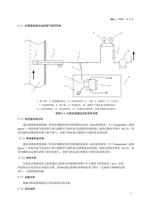 浙江省地标《固定污染源废气 挥发性有机物监测技术规范（征求意见稿）》