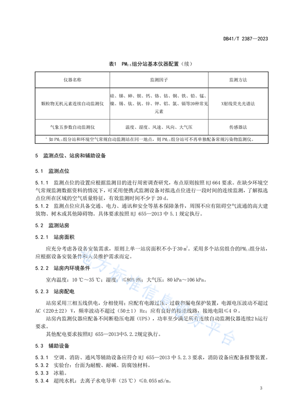 河南省发布地方标准《大气PM2.5组分观测站运行质量管理技术规范》