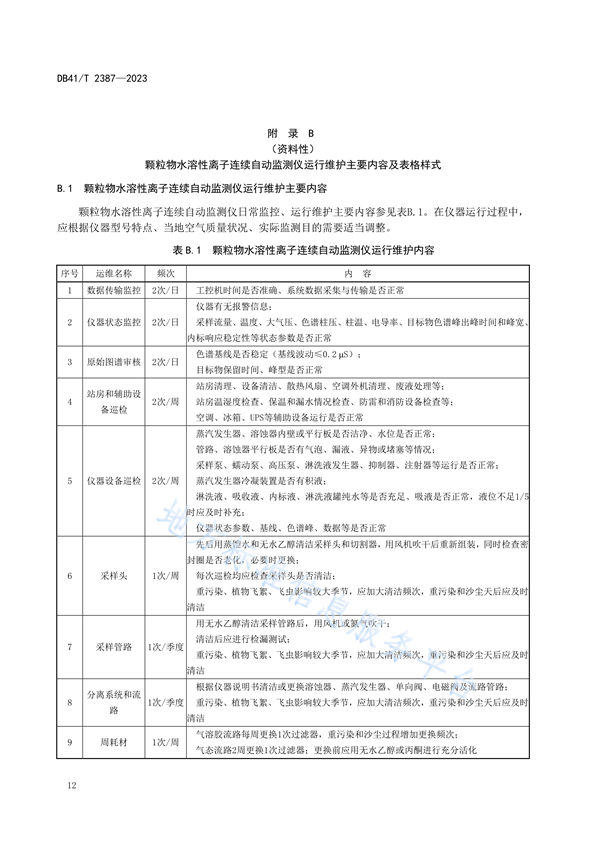 河南省发布地方标准《大气PM2.5组分观测站运行质量管理技术规范》
