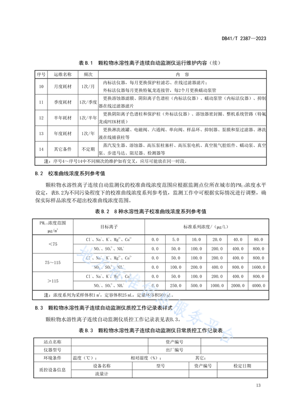 河南省发布地方标准《大气PM2.5组分观测站运行质量管理技术规范》