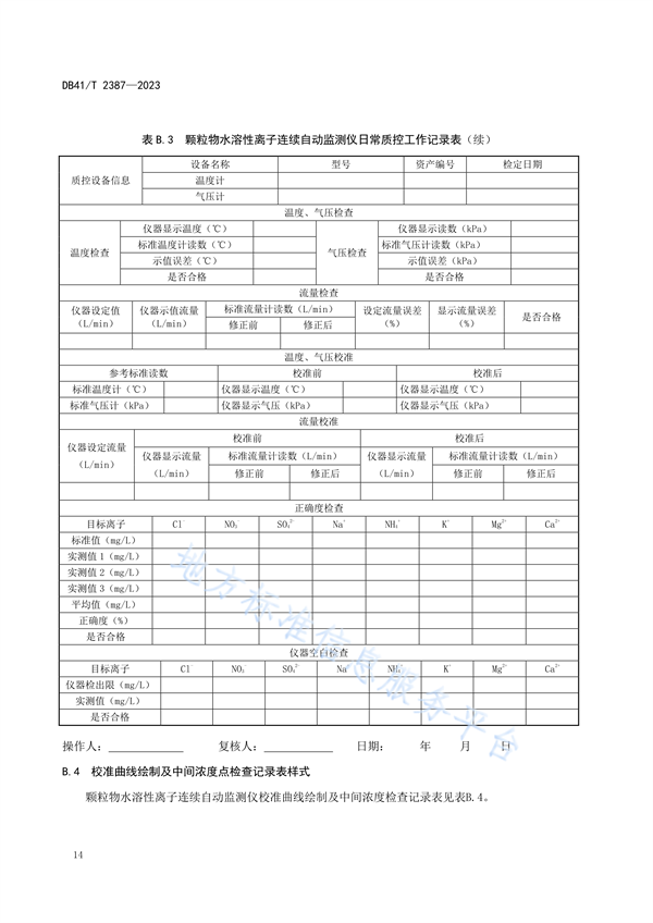 河南省发布地方标准《大气PM2.5组分观测站运行质量管理技术规范》