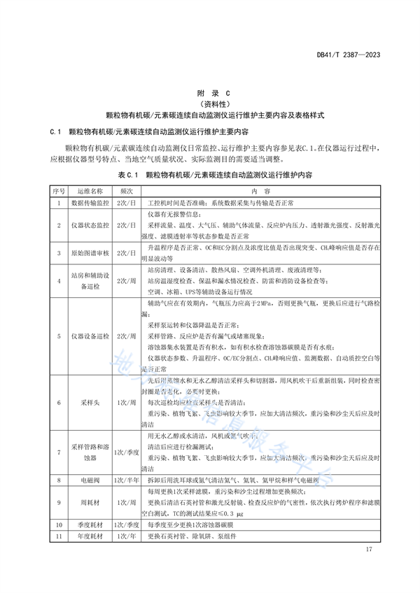 河南省发布地方标准《大气PM2.5组分观测站运行质量管理技术规范》