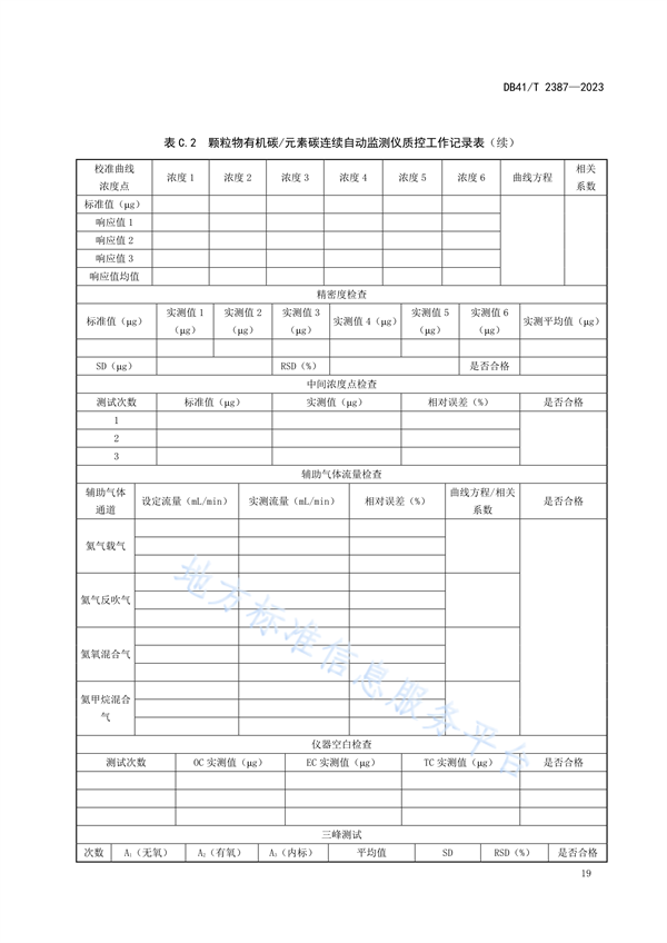 河南省发布地方标准《大气PM2.5组分观测站运行质量管理技术规范》