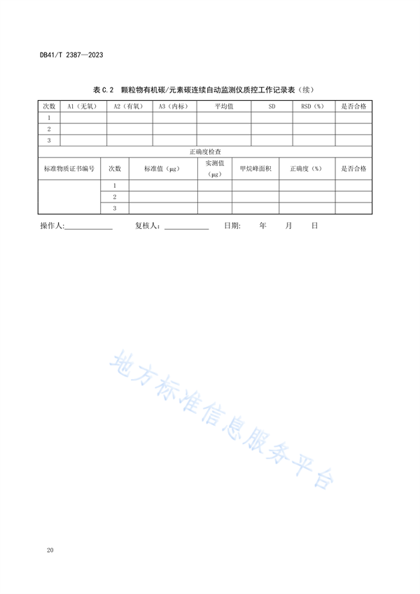河南省发布地方标准《大气PM2.5组分观测站运行质量管理技术规范》