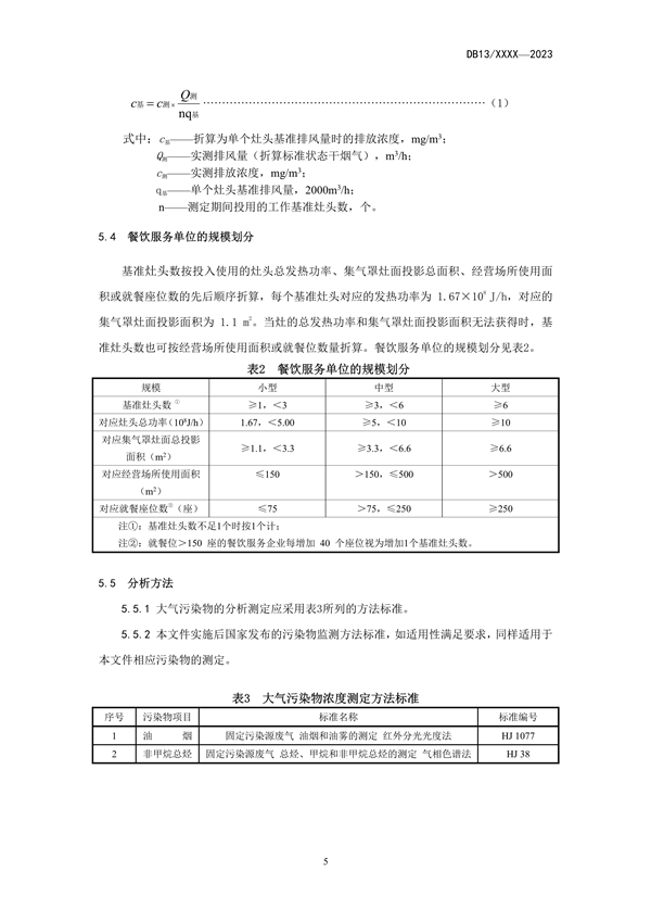 河北省地方标准《餐饮业大气污染物排放标准》公开征求意见