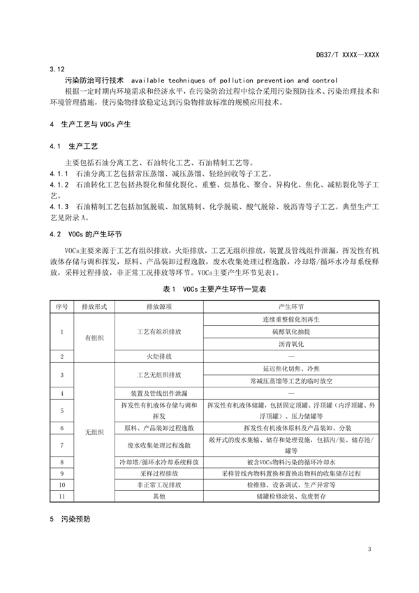 山东省地标《石油炼制工业挥发性有机物污染防治可行技术要求》拟批准发布