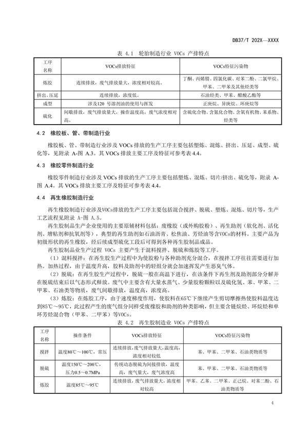 山东省发布地标《橡胶制品业挥发性有机物污染防治可行技术指南（征求意见稿）》