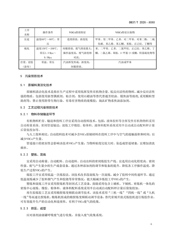 山东省发布地标《橡胶制品业挥发性有机物污染防治可行技术指南（征求意见稿）》
