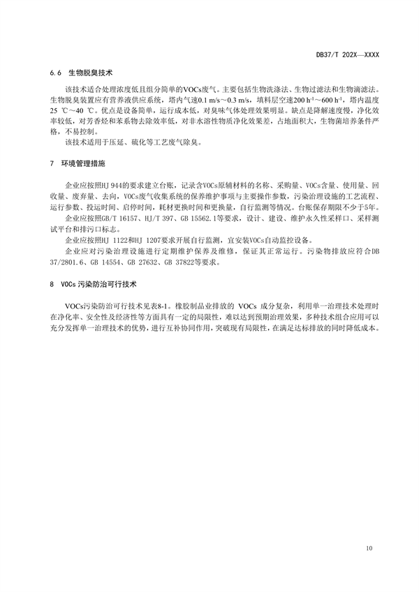 山东省发布地标《橡胶制品业挥发性有机物污染防治可行技术指南（征求意见稿）》
