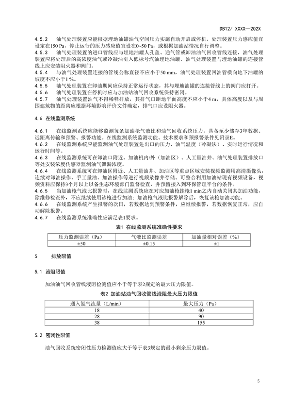 天津市强制性地标《加油站大气污染物排放标准（征求意见稿）》公开征求意见