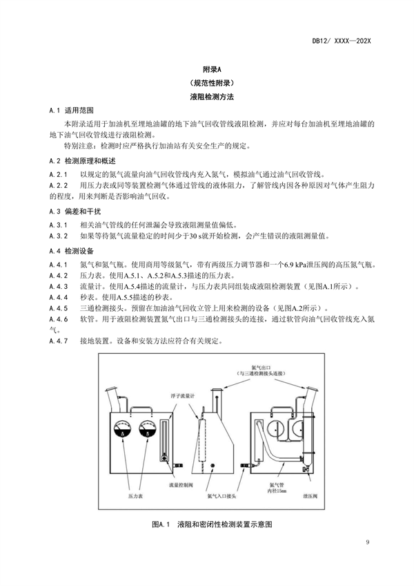 天津市强制性地标《加油站大气污染物排放标准（征求意见稿）》公开征求意见