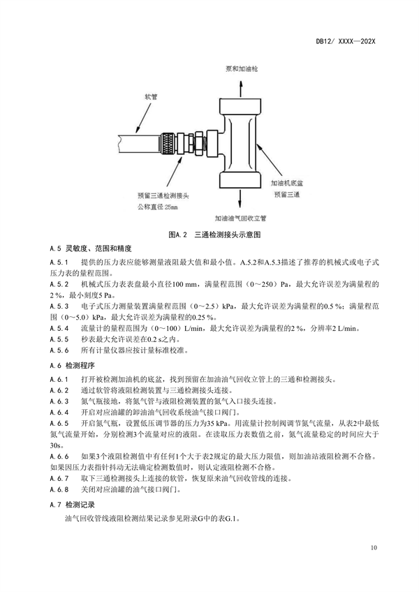 天津市强制性地标《加油站大气污染物排放标准（征求意见稿）》公开征求意见