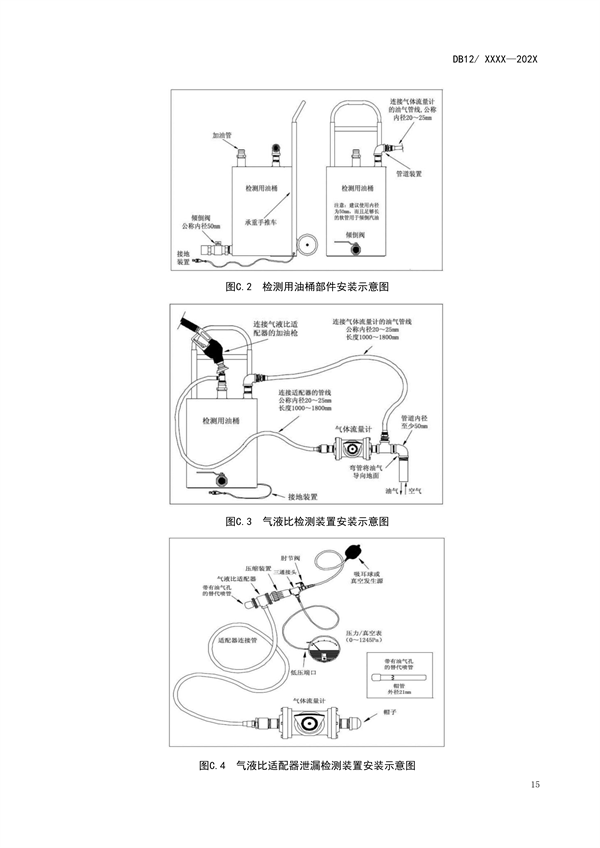 天津市强制性地标《加油站大气污染物排放标准（征求意见稿）》公开征求意见