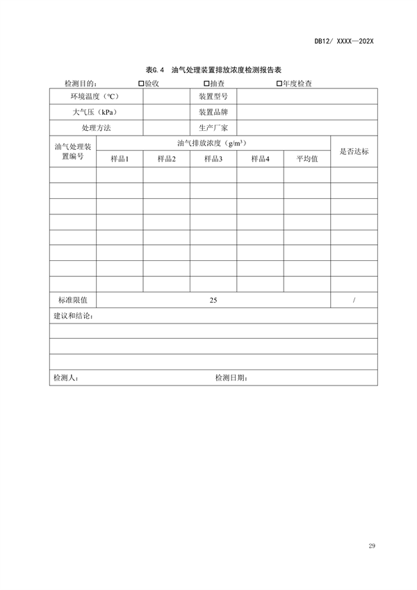 天津市强制性地标《加油站大气污染物排放标准（征求意见稿）》公开征求意见