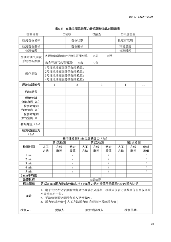 天津市强制性地标《加油站大气污染物排放标准（征求意见稿）》公开征求意见