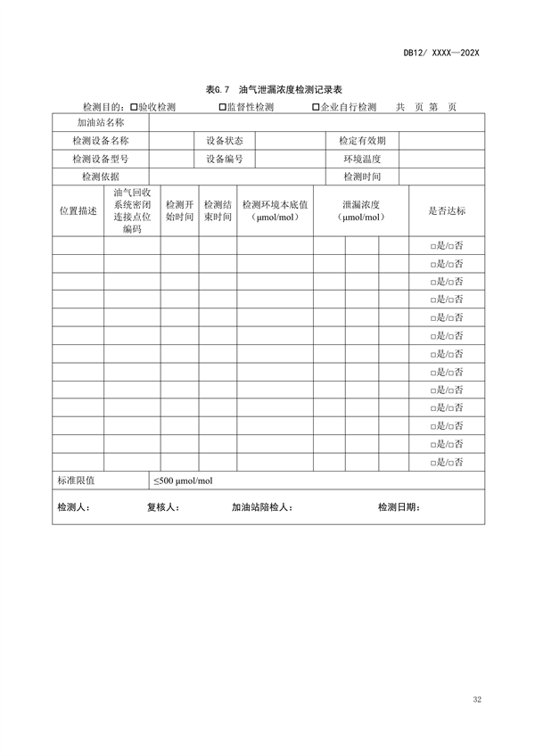 天津市强制性地标《加油站大气污染物排放标准（征求意见稿）》公开征求意见