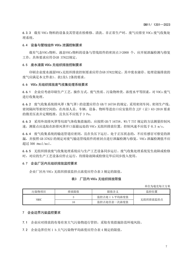 北京市发布地方标准《印刷工业大气污染物排放标准》