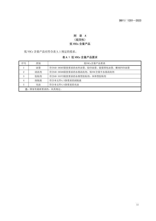 北京市发布地方标准《印刷工业大气污染物排放标准》