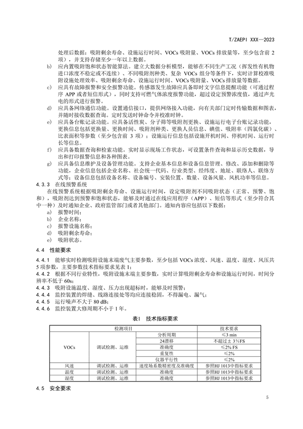 《VOCs吸附设施运行状态监控装置》团标征求意见
