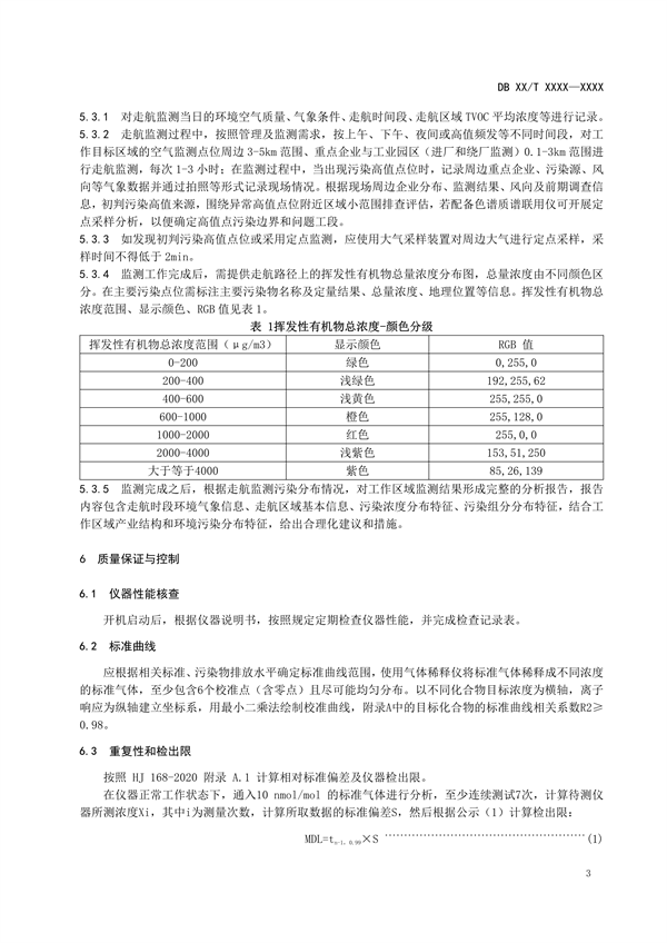 河南省地标《大气VOCs走航自动监测技术规范》公开征求意见