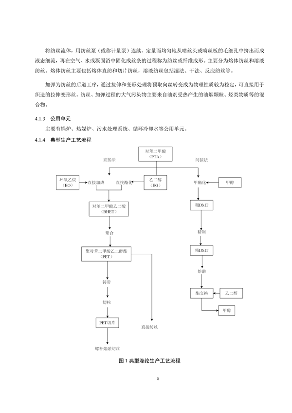 浙江省重点行业大气污染防治绩效分级技术指南 化学纤维制造（试行）