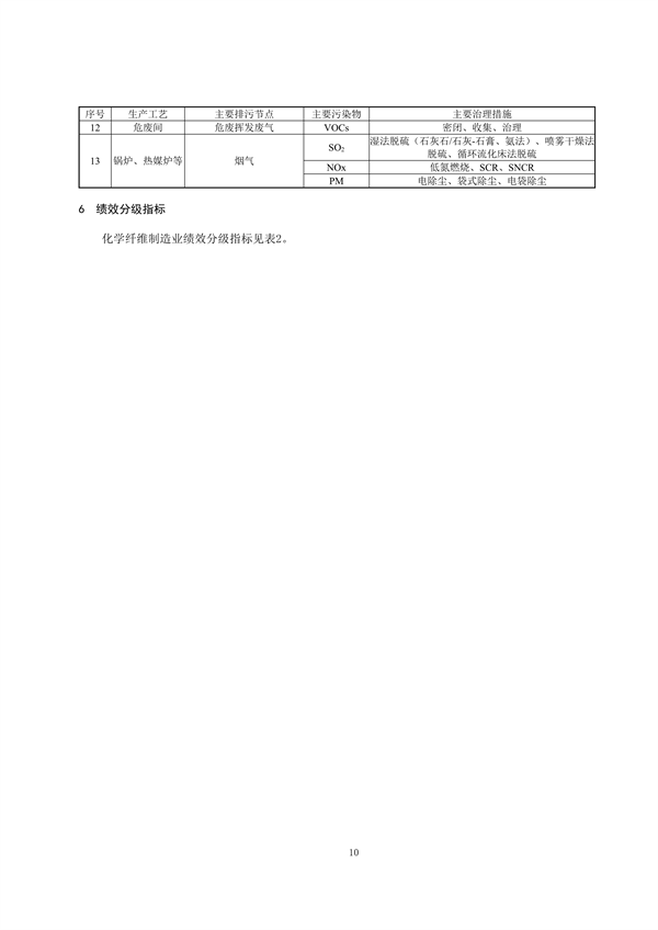 浙江省重点行业大气污染防治绩效分级技术指南 化学纤维制造（试行）
