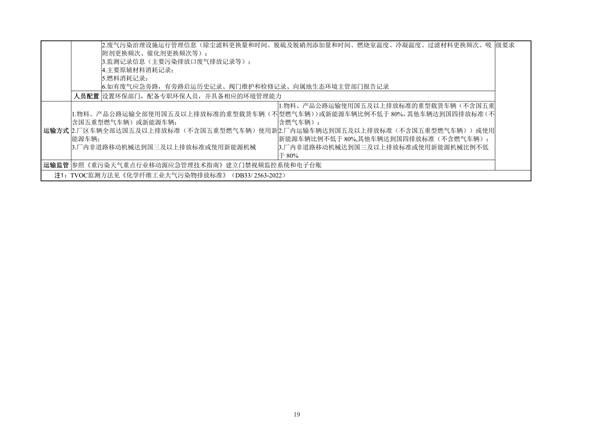 浙江省重点行业大气污染防治绩效分级技术指南 化学纤维制造（试行）