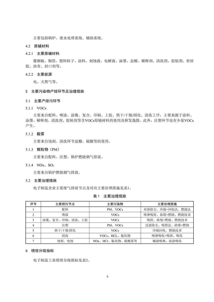 浙江省重点行业大气污染防治绩效分级技术指南 电子制造（试行）