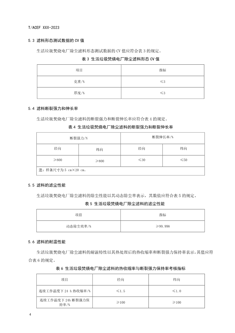 《生活垃圾焚烧电厂除尘滤袋技术规范》团体标准征求意见