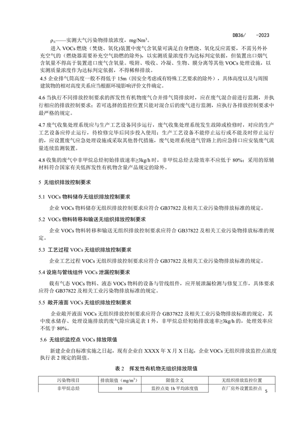 《江西省挥发性有机物综合排放控制标准（试行）（征求意见稿）》发布