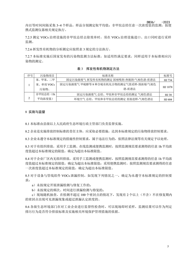 《江西省挥发性有机物综合排放控制标准（试行）（征求意见稿）》发布