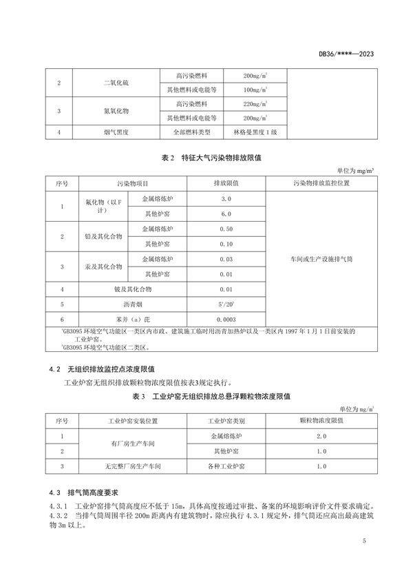 江西省工业炉窑大气污染物排放标准（试行）（征求意见稿）