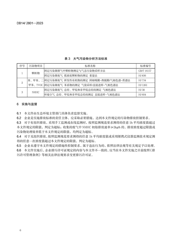 山西省发布地方标准《工业涂装工序大气污染物排放标准》