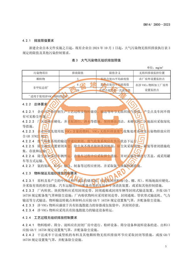 山西省发布地方标准《耐火材料工业大气污染物排放标准》