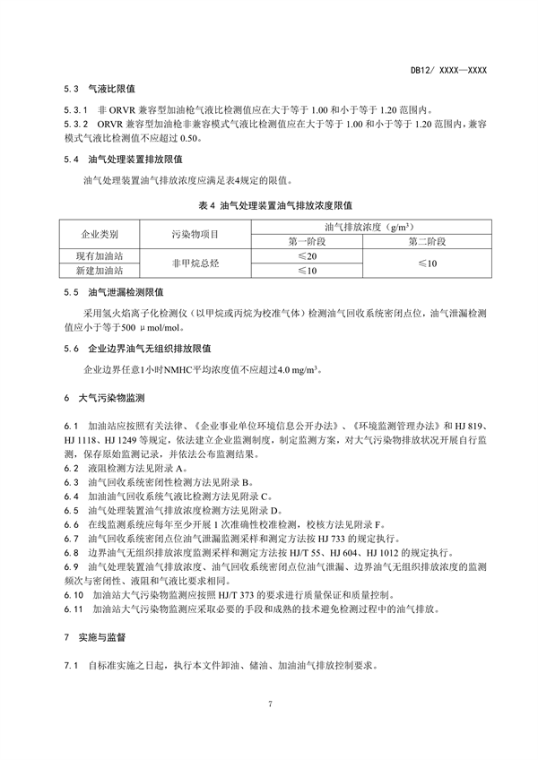 天津市加油站大气污染物排放标准（再次征求意见稿）发布