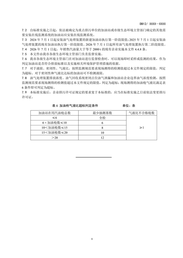 天津市加油站大气污染物排放标准（再次征求意见稿）发布