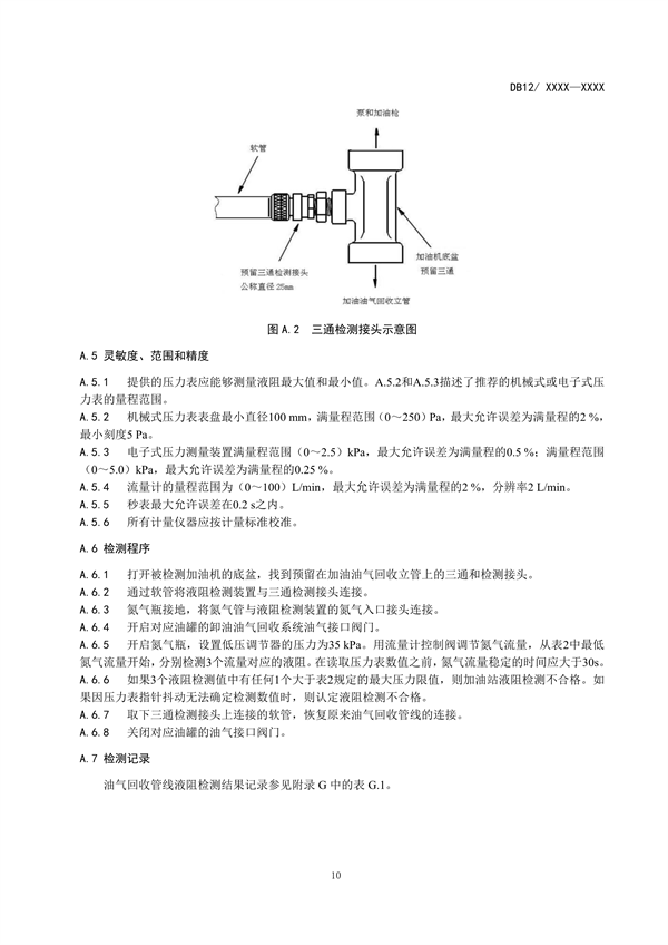 天津市加油站大气污染物排放标准（再次征求意见稿）发布