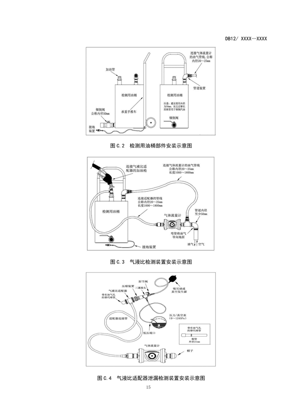 天津市加油站大气污染物排放标准（再次征求意见稿）发布