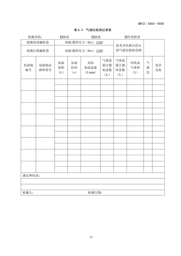 天津市加油站大气污染物排放标准（再次征求意见稿）发布