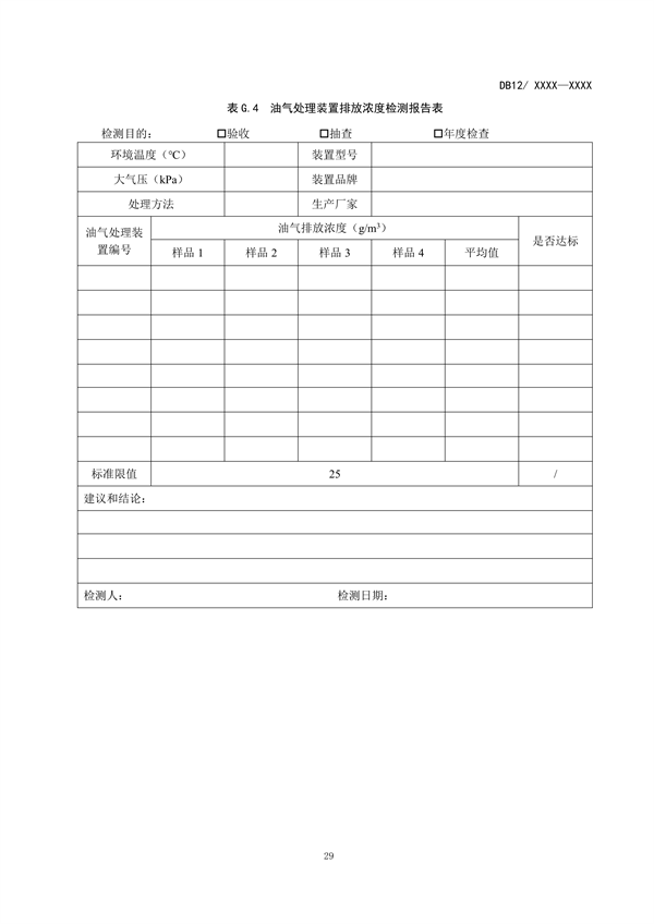 天津市加油站大气污染物排放标准（再次征求意见稿）发布
