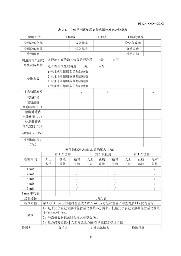 天津市加油站大气污染物排放标准（再次征求意见稿）发布