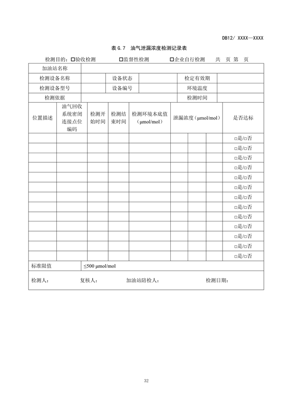 天津市加油站大气污染物排放标准（再次征求意见稿）发布