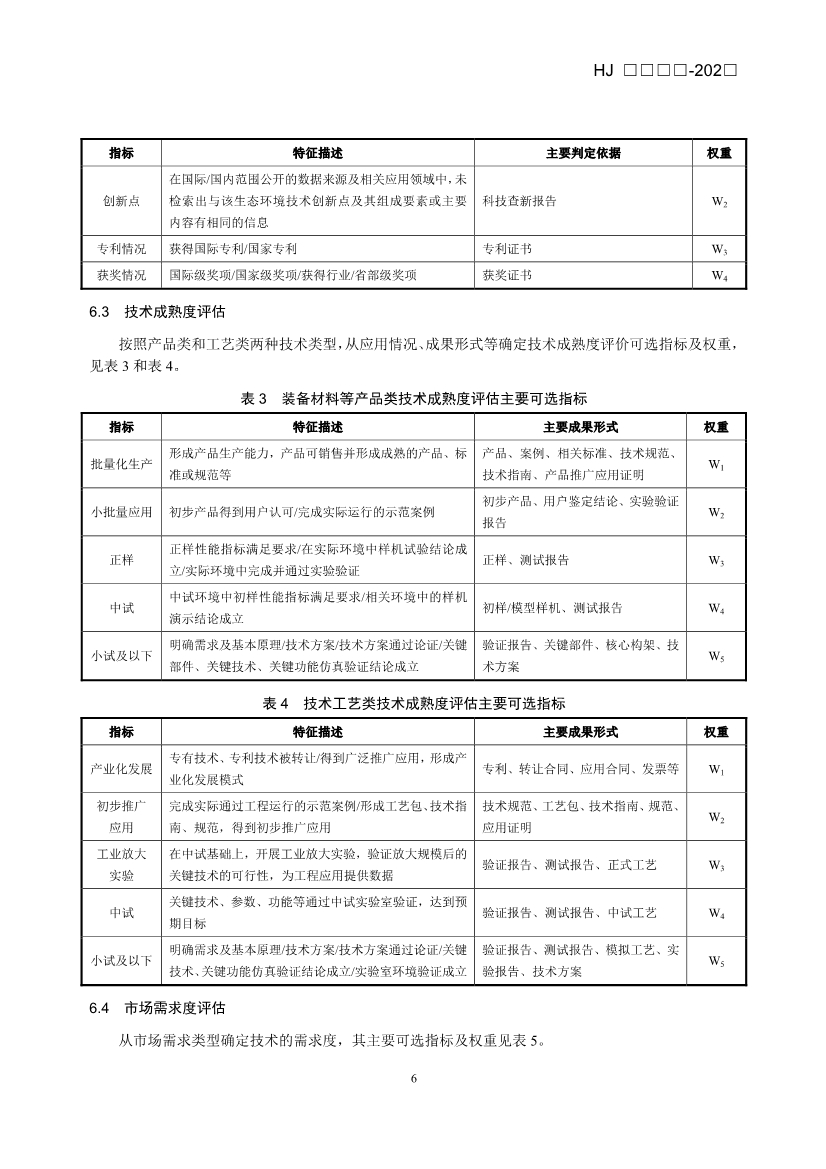 《生态环境技术评估指南》（征求意见稿）发布！