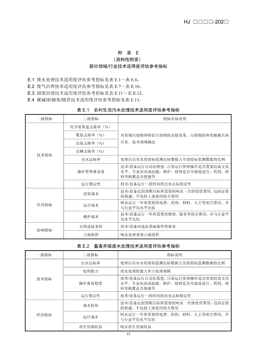 《生态环境技术评估指南》（征求意见稿）发布！