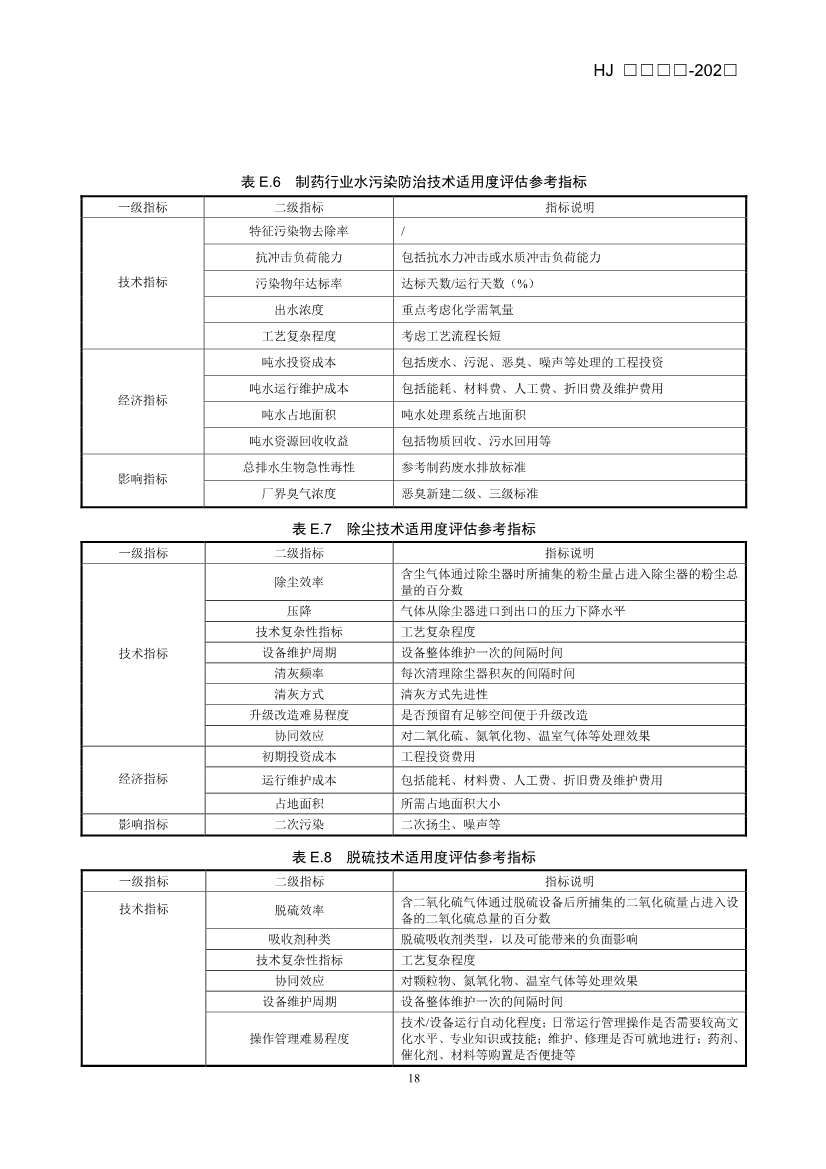 《生态环境技术评估指南》（征求意见稿）发布！