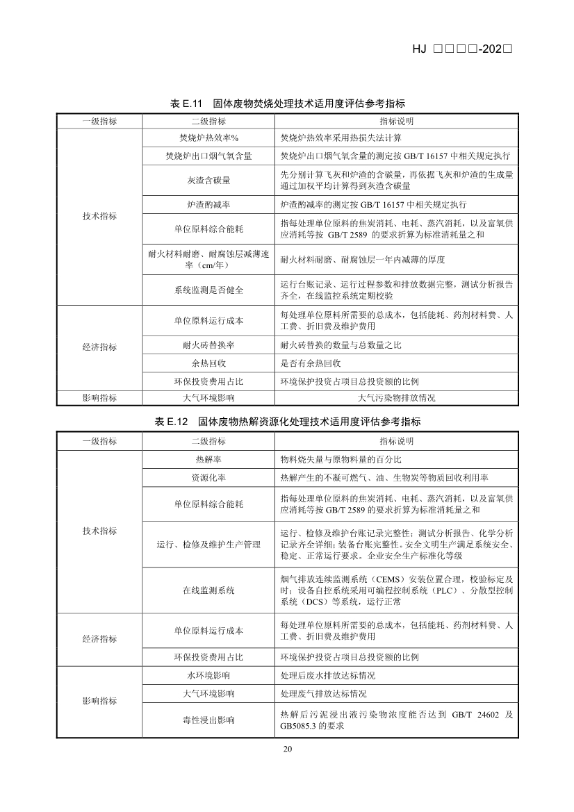 《生态环境技术评估指南》（征求意见稿）发布！