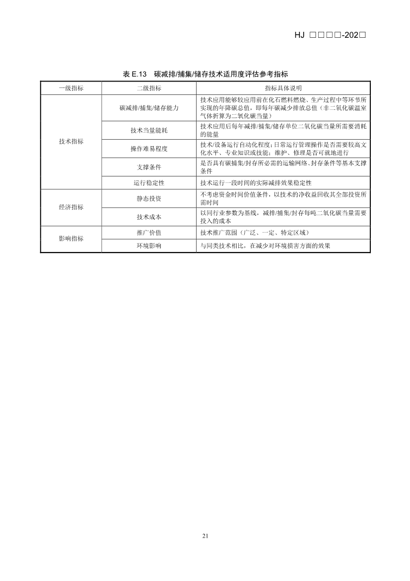 《生态环境技术评估指南》（征求意见稿）发布！