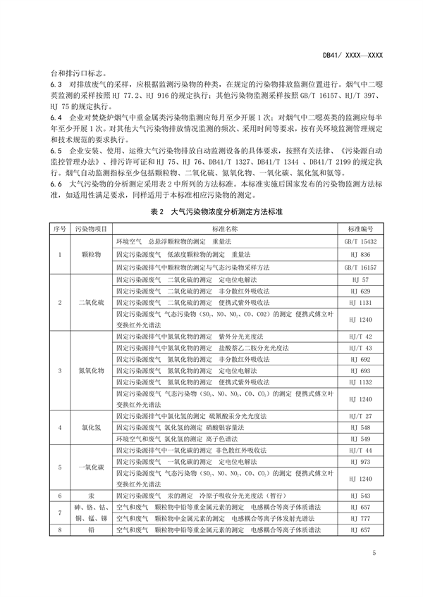 《河南省生活垃圾焚烧大气污染物排放标准》再次征求意见