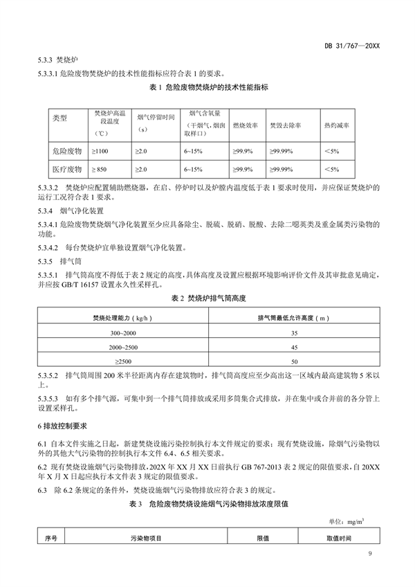上海市地标《危险废物焚烧大气污染物排放标准》征求意见